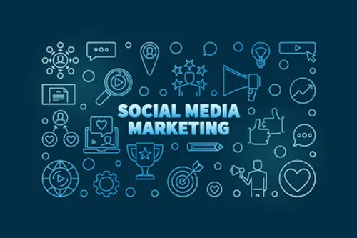 Software Development